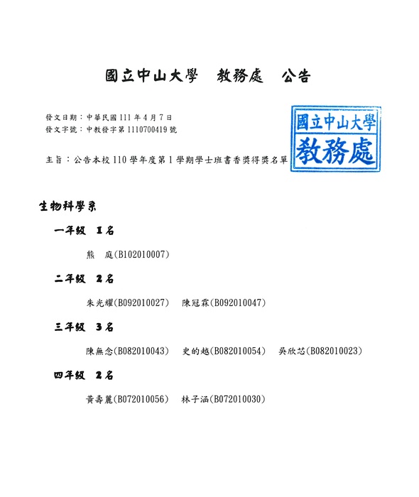 110學年度第1學期書香獎得獎名單公告圖片