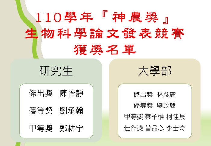 賀 110學年度 神農獎 獲獎名單圖片