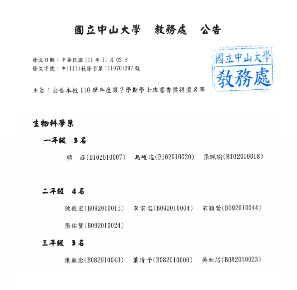 110學年度第2學期書香獎得獎名單公告圖片