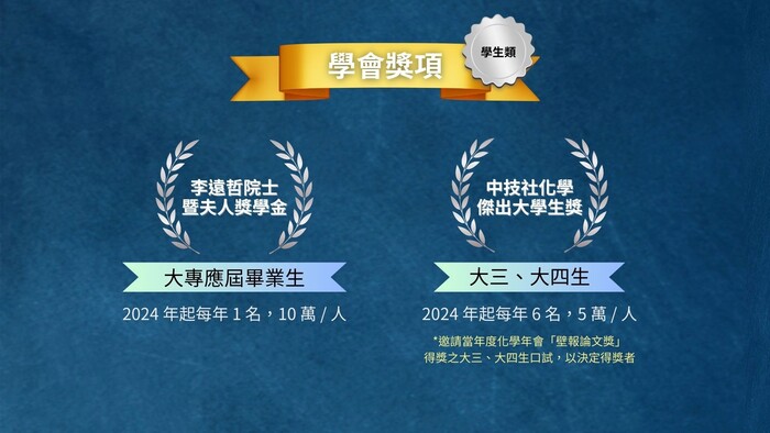 【2026 化學年會】藥物化學 生物化學等多種獎項 歡迎畢業或在校學生申請圖片