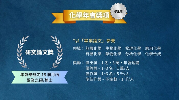 【2026 化學年會】藥物化學 生物化學等多種獎項 歡迎畢業或在校學生申請圖片