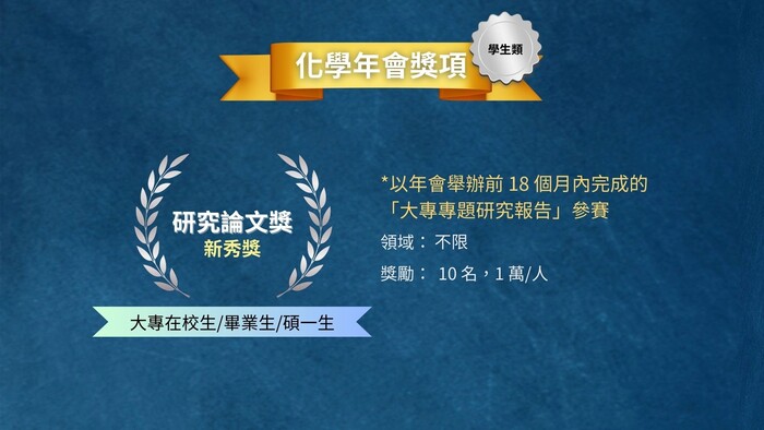 【2026 化學年會】藥物化學 生物化學等多種獎項 歡迎畢業或在校學生申請圖片