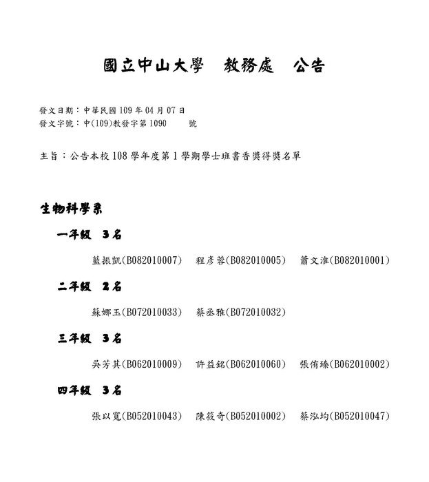 108學年度第1學期學士班書香獎 得獎名單圖片
