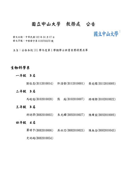 111學年度第1學期學士班書香獎得獎名單圖片