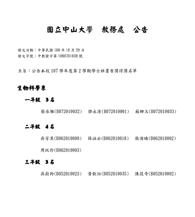 107學年度第2學期書香獎 得獎名單圖片