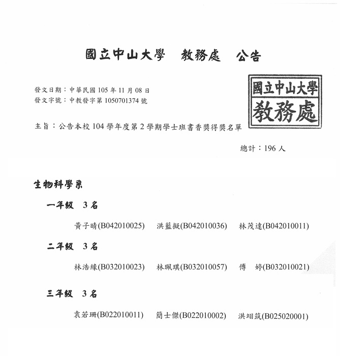 1042學士班書香獎得獎名單圖片