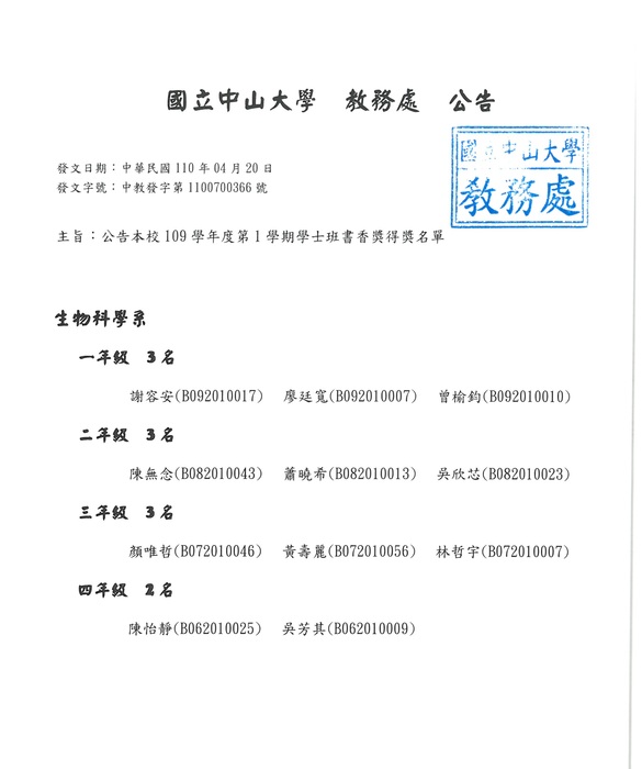 109學年度第1學期書香獎得獎名單公告圖片