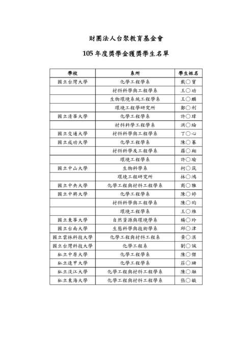 柯雅筑博士生榮獲105年度財團法人台聚教育基金會獎學金圖片